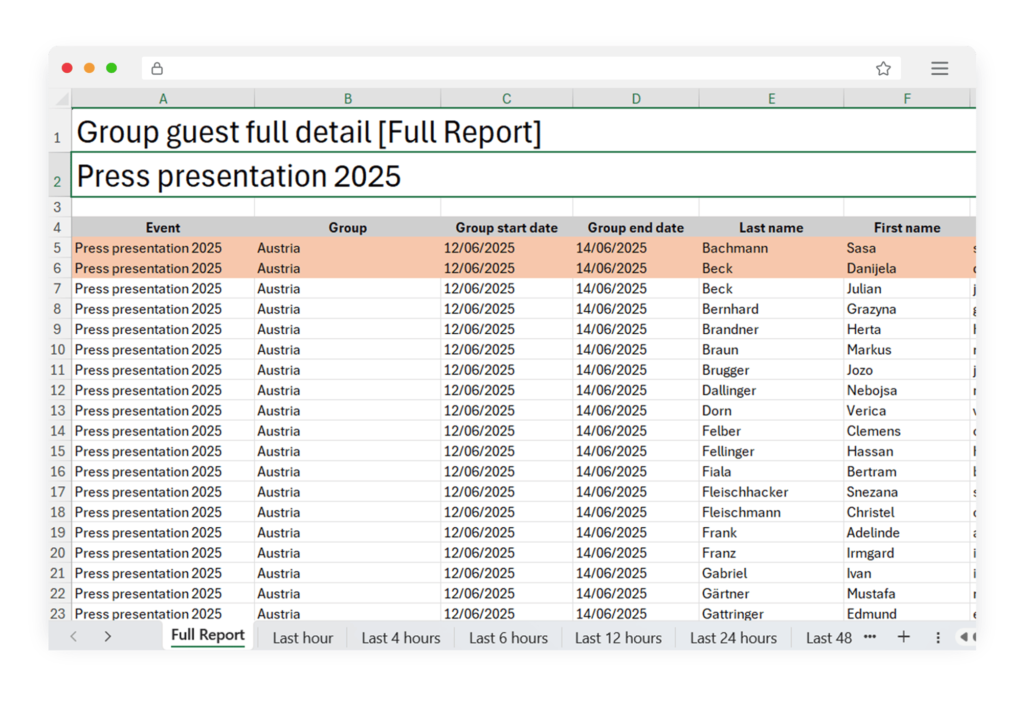 Track last-minute changes in event reports with BeGuest’s real-time monitoring and data control in Excel-1 Track last-minute changes in event reports with BeGuest’s real-time monitoring and data control in Excel-1