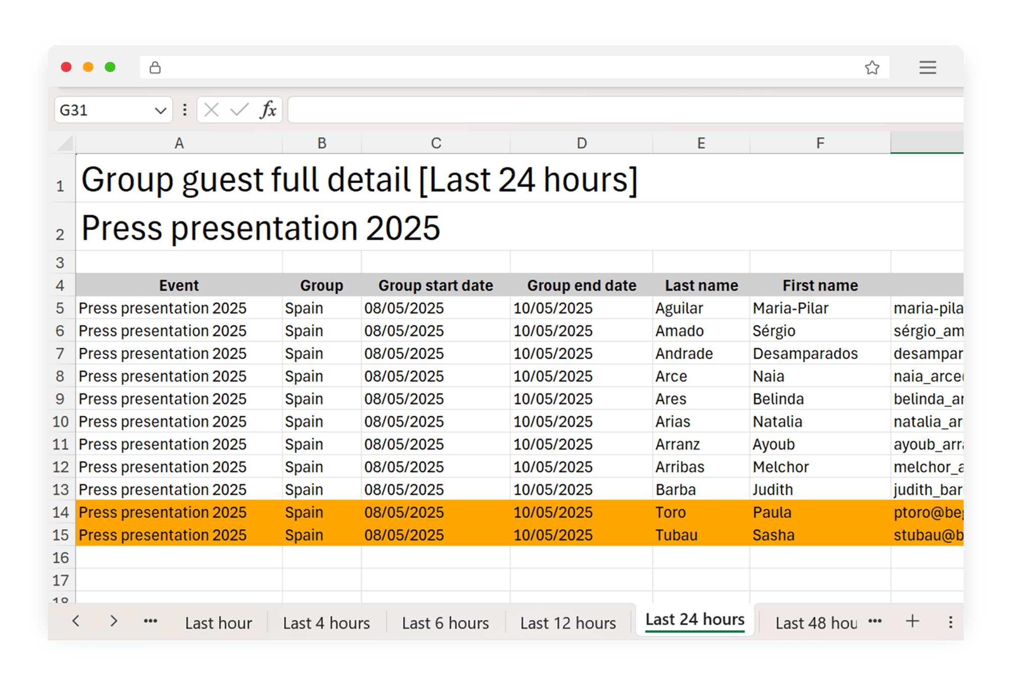 Informes de eventos en Excel con BeGuest para controlar y seguir cambios en tiempo real y mantenerte actualizado Informes de eventos en Excel con BeGuest para controlar y seguir cambios en tiempo real y mantenerte actualizado