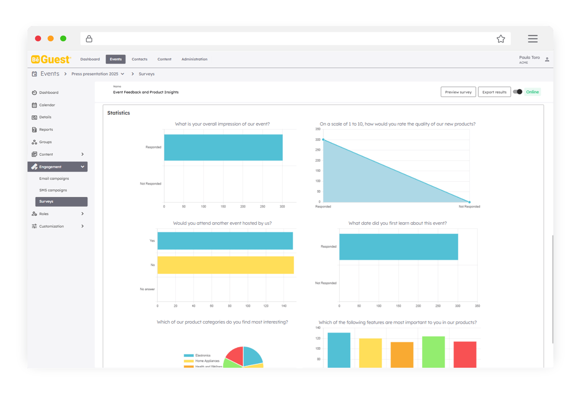 BeGuest event survey results dashboard showing attendee feedback insights with data charts and analysis BeGuest event survey results dashboard showing attendee feedback insights with data charts and analysis