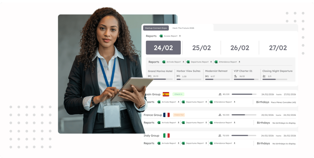 BeGuest software to organise events with greater operational control and improved attendee experience