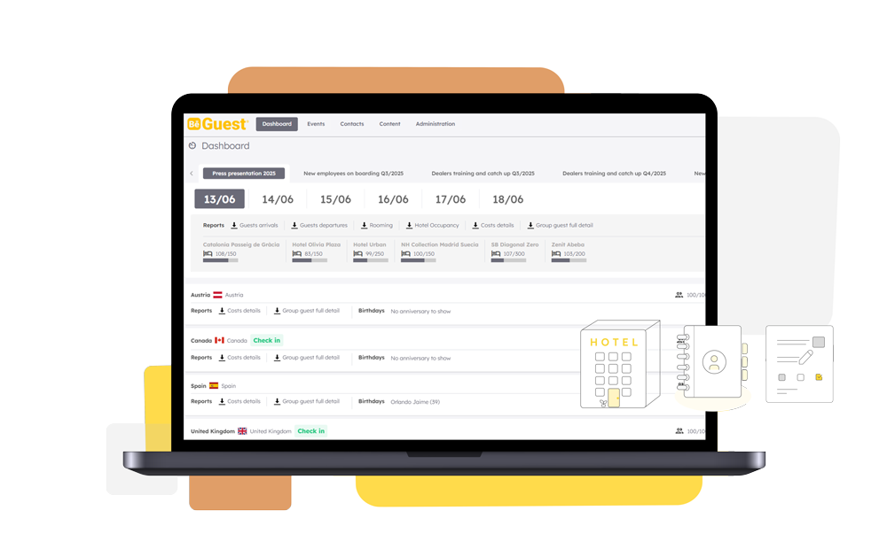 BeGuest dashboard centralizing event forms, hotel bookings, agendas, and attendee communications BeGuest dashboard centralizing event forms, hotel bookings, agendas, and attendee communications
