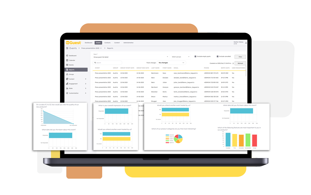 BeGuest platform using modern event technology to deliver insights and streamline agency operations BeGuest platform using modern event technology to deliver insights and streamline agency operations