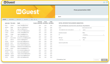 Group Manager View