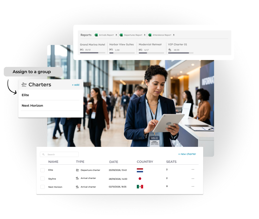 Event logistics management with control of rooming, transfers and costs from the admin portal