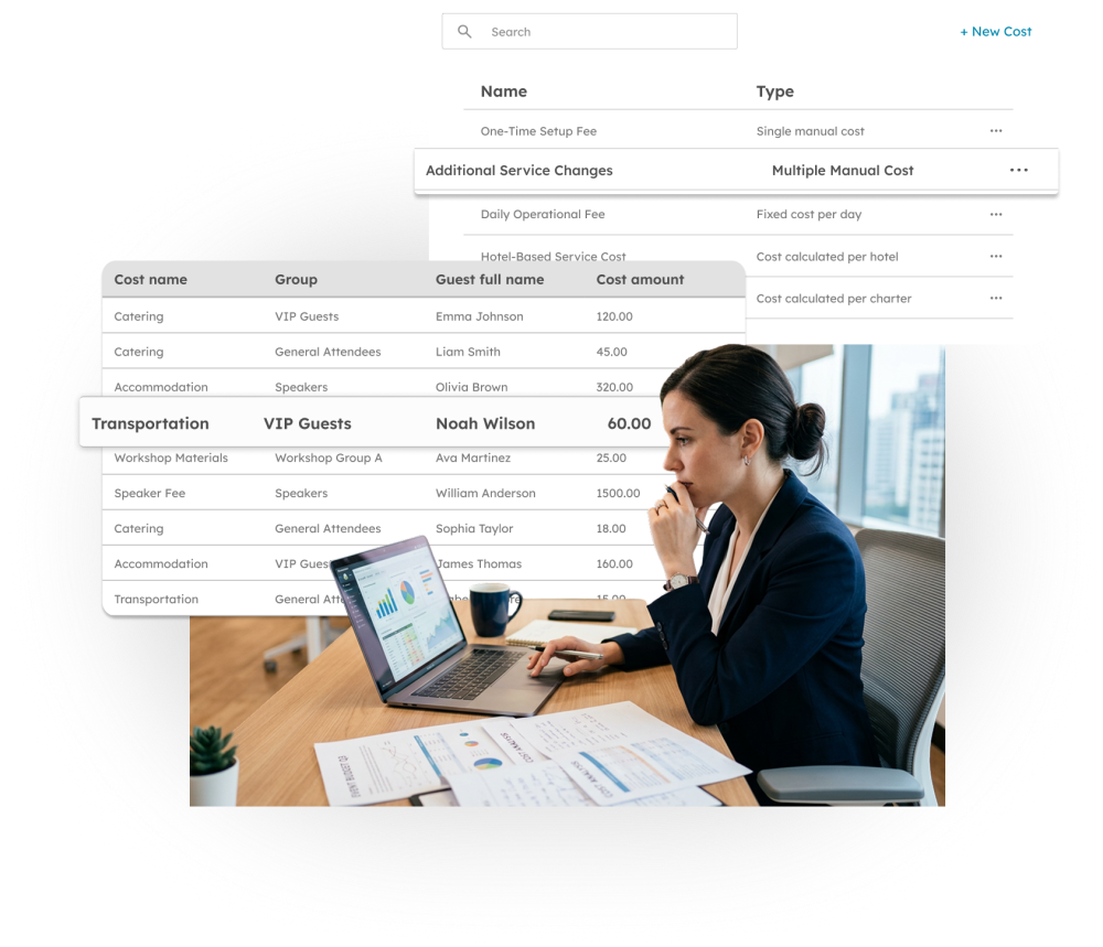 Panel de control de costes de eventos con centros de coste, datos de gasto y profesional analizando métricas desde su ordenador
