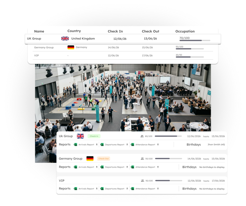 Panel de control para gestionar varios grupos de asistentes en eventos simultáneos