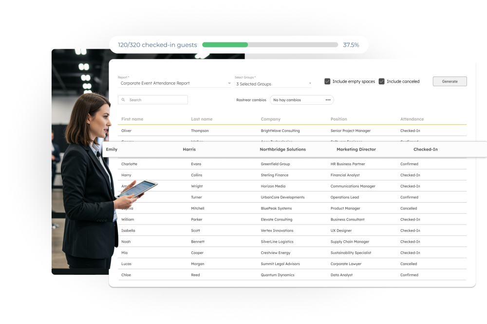 Seguimiento de asistencia en tiempo real con registro automático de entradas en el evento