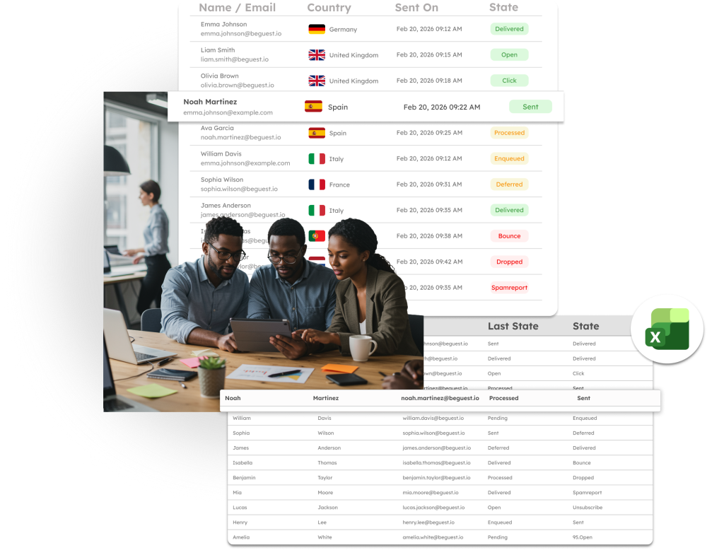 Team reviewing email campaign performance with metrics, delivery status and insights