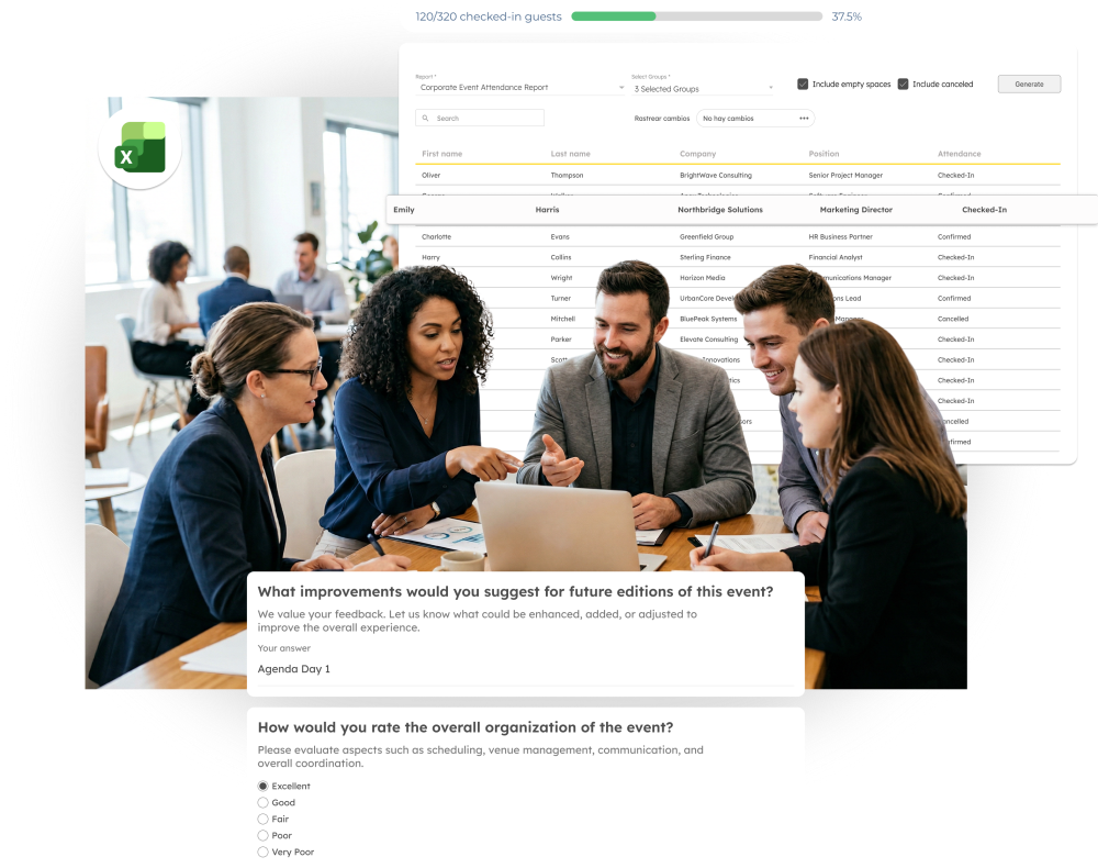 Análisis y métricas de eventos corporativos con informes de asistencia y encuestas post evento