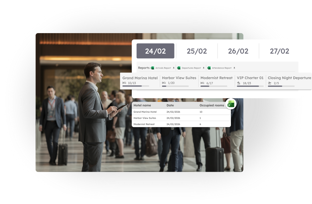 Hotel and charter occupancy control with real-time room and seat availability