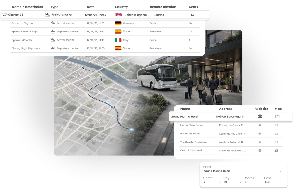 Event hotel and transport management with rooming, transfers and real-time availability