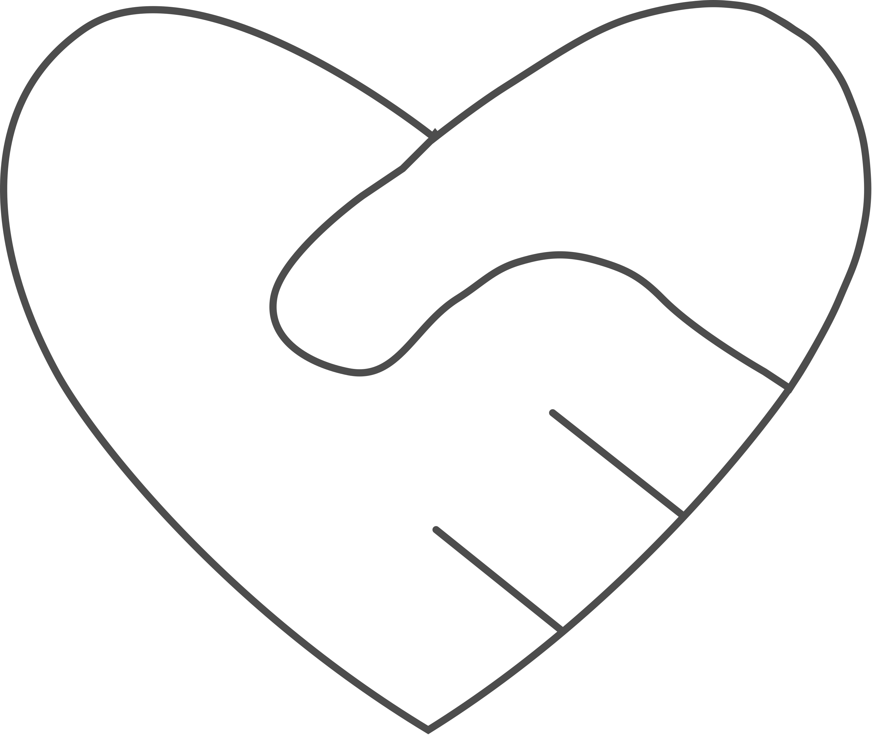 Patrocinadores y marcas