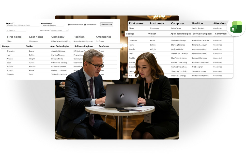 Professionals analysing event data and reports in real time